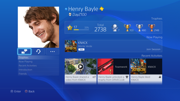 Interface PS4