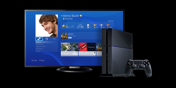 PS4 games