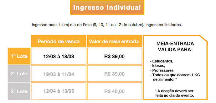 Ingressos para Brasil Game Show 2014 já estão à venda 1 Preço ingresso BGS