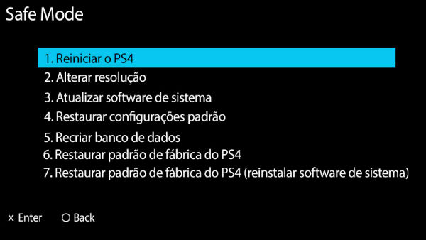 Modo de Segurança PS4