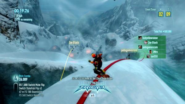 SSX