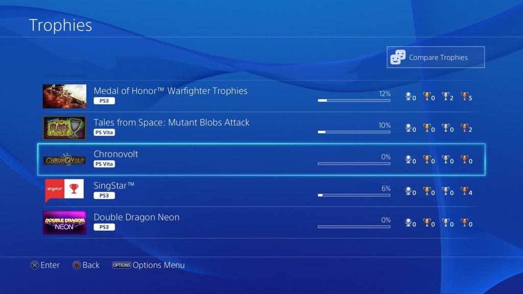 PS4 2.50