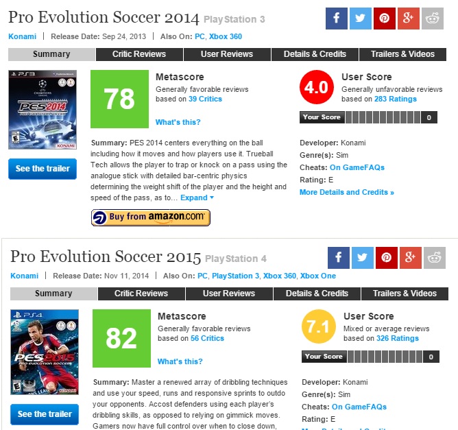 Pro Evolution Soccer 2014 x 2015 - Comparativo