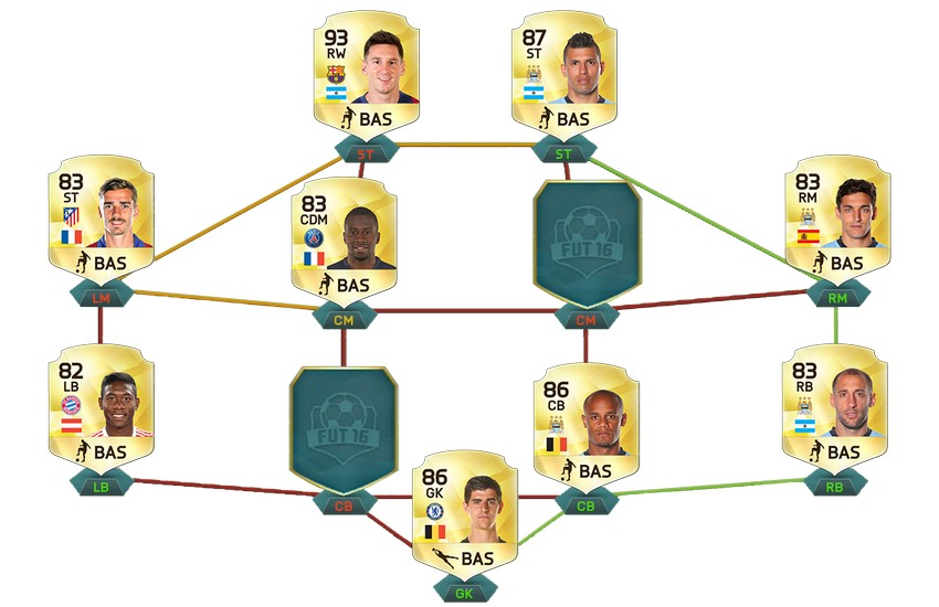 FIFA 16 UT Draft