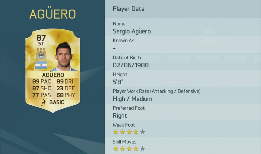 12_Aguero FIFA 16