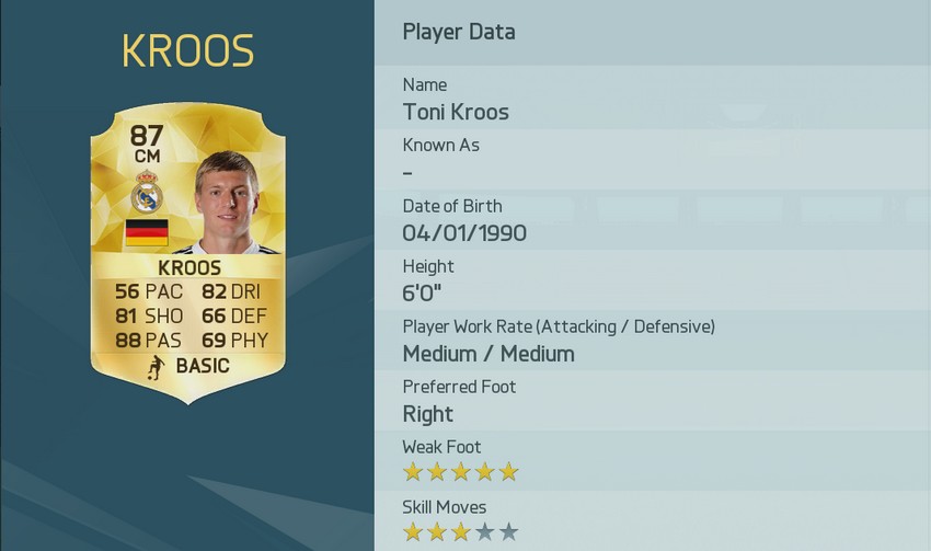 14_Toni Kroos FIFA 16