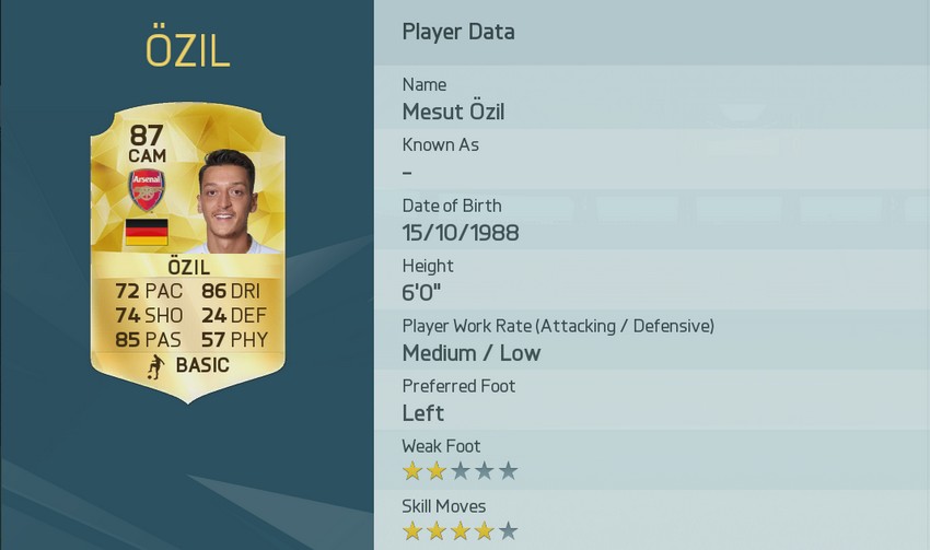 18_Ozil FIFA 16