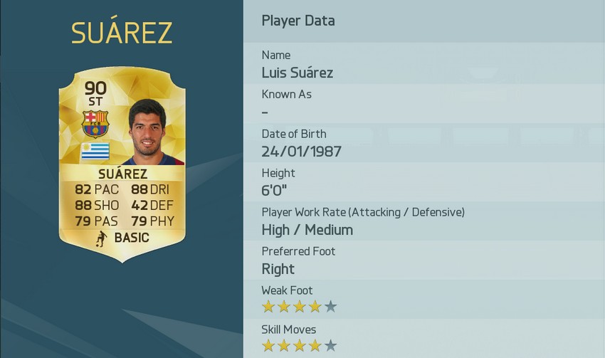 3_Suarez FIFA 16