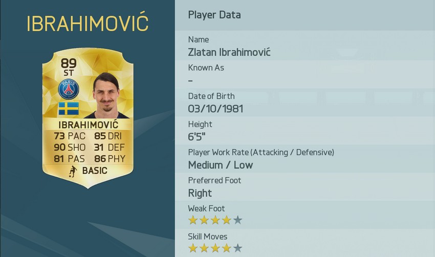 7_Ibra FIFA 16