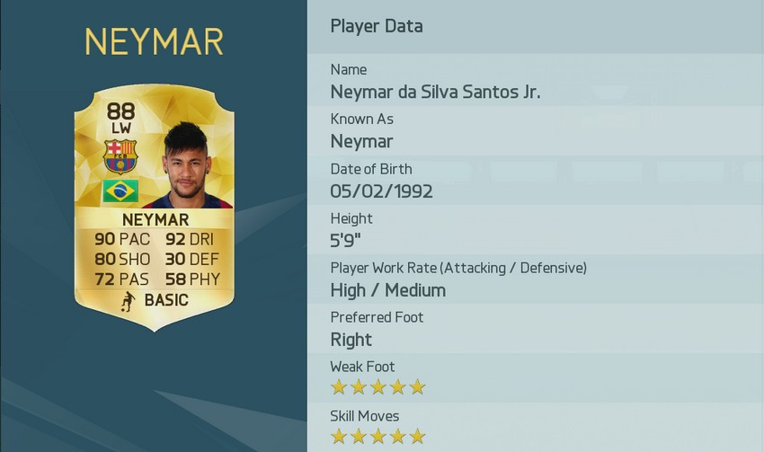 8_Neymar FIFA 16