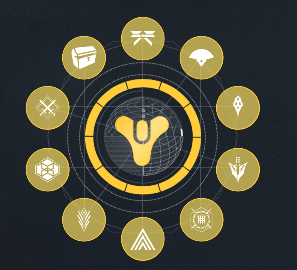 Momentos de Triunfo Destiny ano um