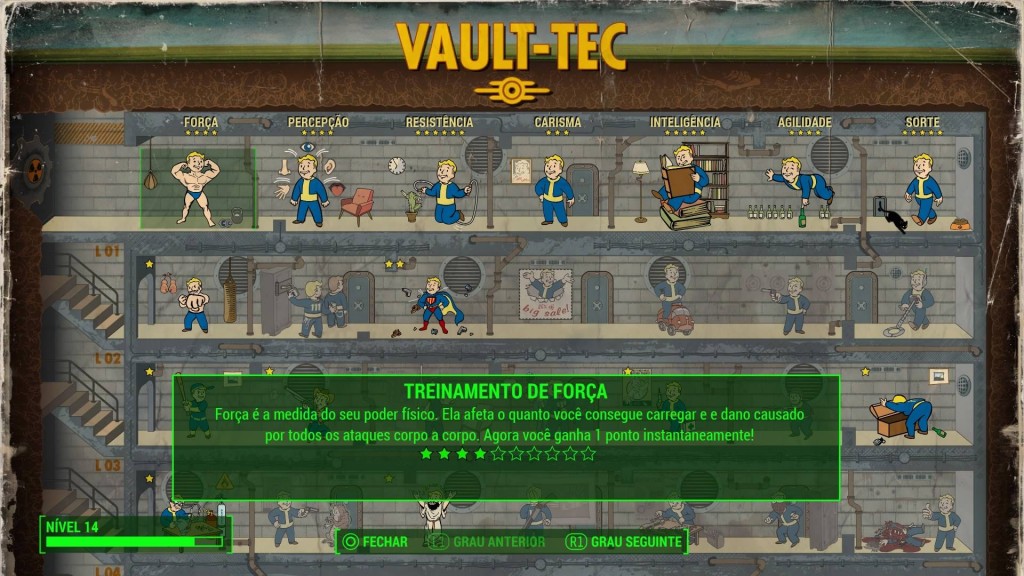 Fallout 4 - SPECIAL