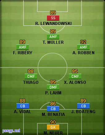 PES 2016 - Formação Tática 1