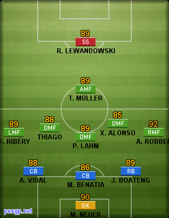 PES 2016 - Formação Tática 6