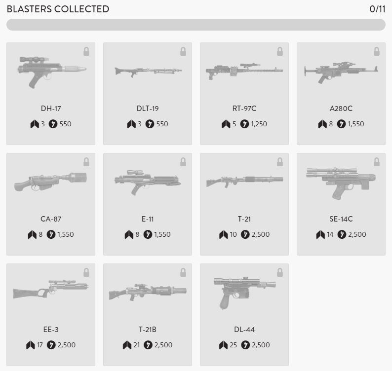 Star Wars: Battlefront: Vale a pena? 5 Armas Battlefront