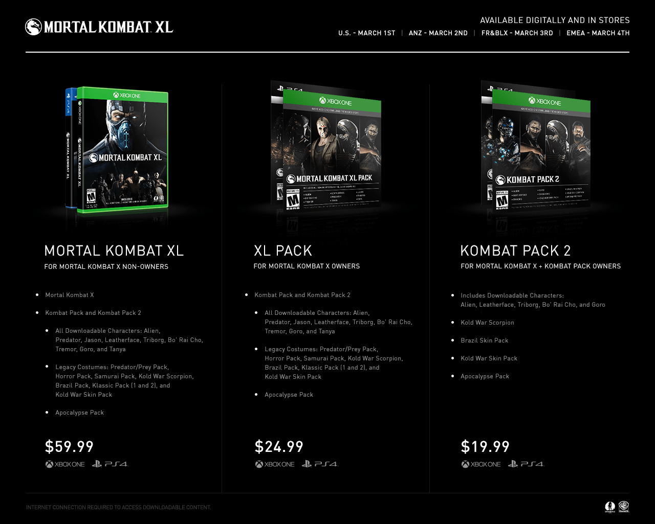 Mortal Kombat XL Preços