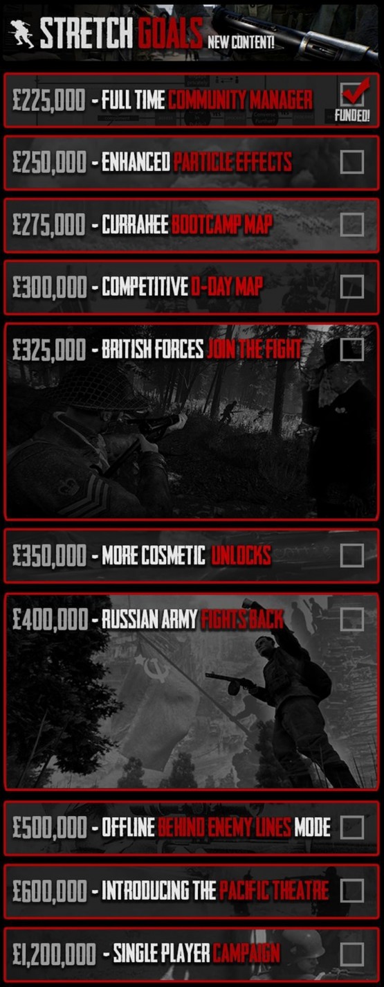 Battalion 1944 poderá contar com Exército Russo e outros recursos 13 Battalion Objetivos