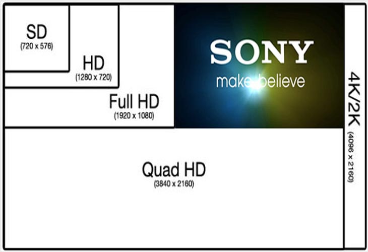 sony-ps4-4k-resolution