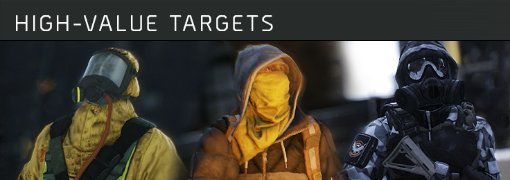 The Division Alvos de valor