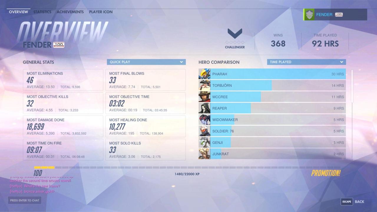 Overwatch