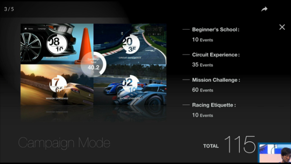 Gran Turismo Sport - Screen 1
