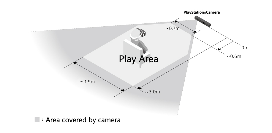 PlayArea_VR
