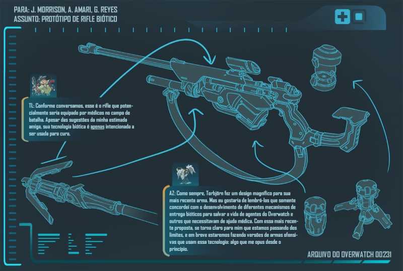 Novo herói de Overwatch 
