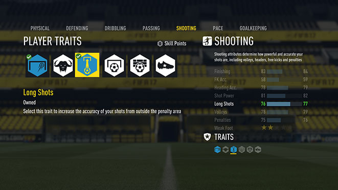 Traits Pro Clubs