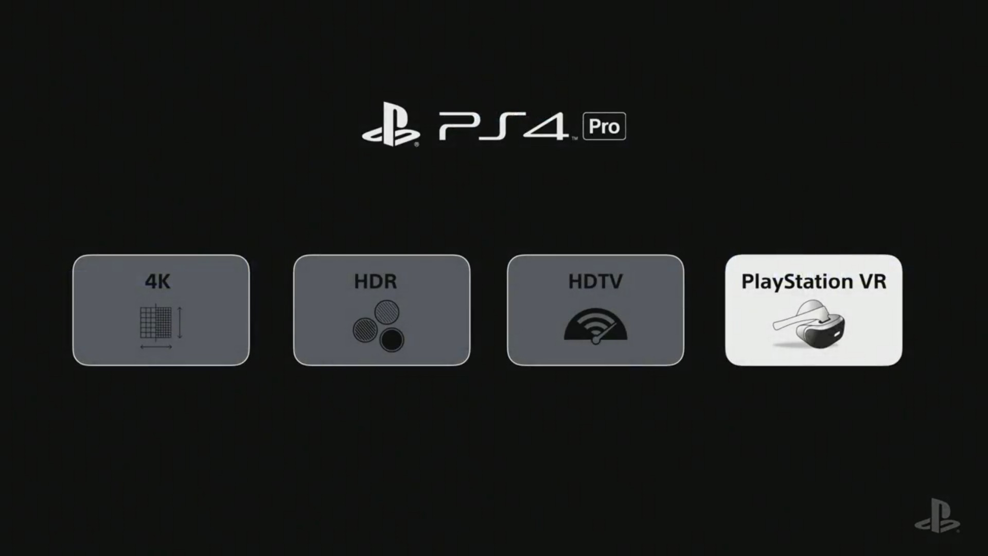 Sony anuncia o PlayStation 4 Pro; conheça 1 ps4-pro_2