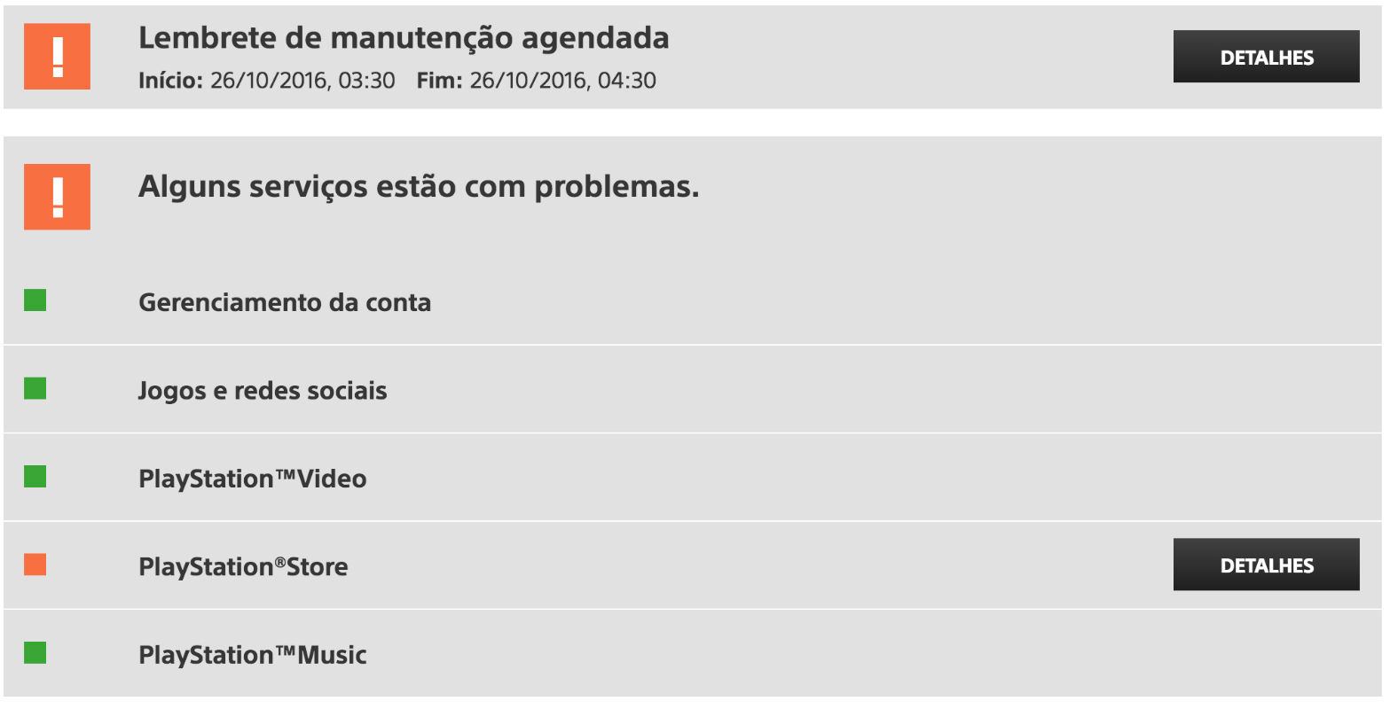PSN passa por novos problemas de conectividade (21/10) 2 psn-status