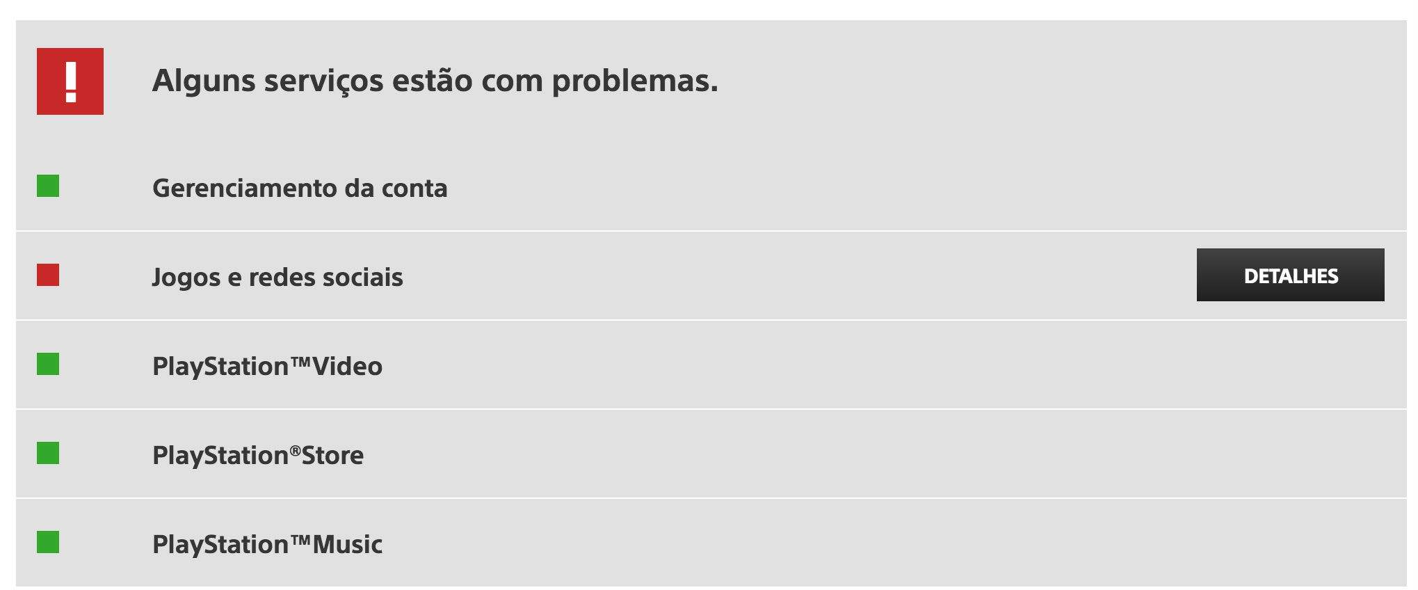 PSN está instável no momento (14/10), Sony confirma 1 psn-status