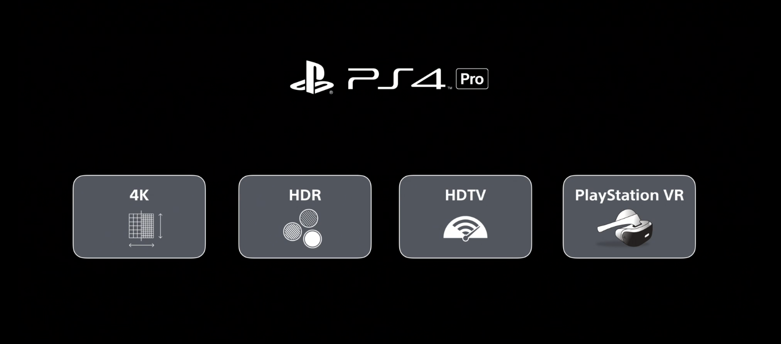 7 mitos sobre o PS4 Pro que você não deve levar a sério 4 ps4 pro resolução