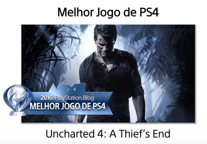 Novidade! Uncharted 4 é eleito o GOTY de 2016 pela PlayStation 1 1