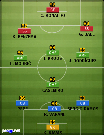 PES 2017 - Formação Tática 01