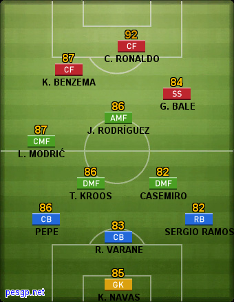 PES 2017 - Formação Tática 02