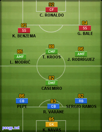 PES 2017 - Formação Tática 05