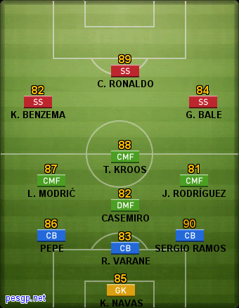 PES 2017 - Formação Tática 06