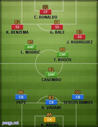 PES 2017 - Formação Tática 08