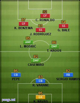 PES 2017 - Formação Tática 09